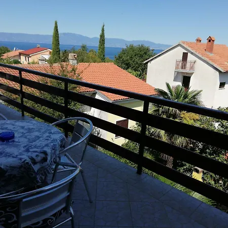 Ivo Apartment